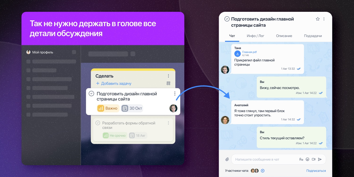 Чат задачи в YouGile: обсуждения, файлы и договорённости в одном месте